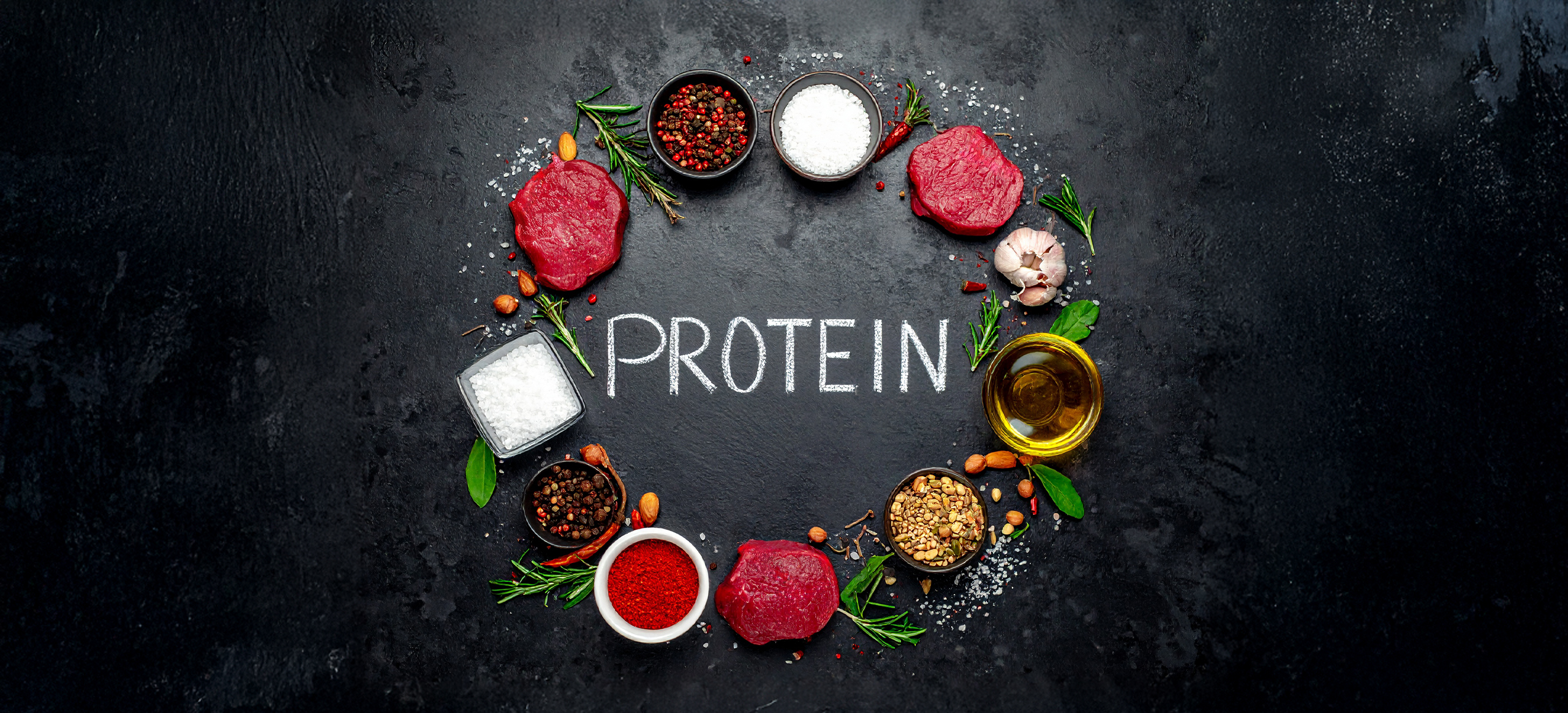 Protein header